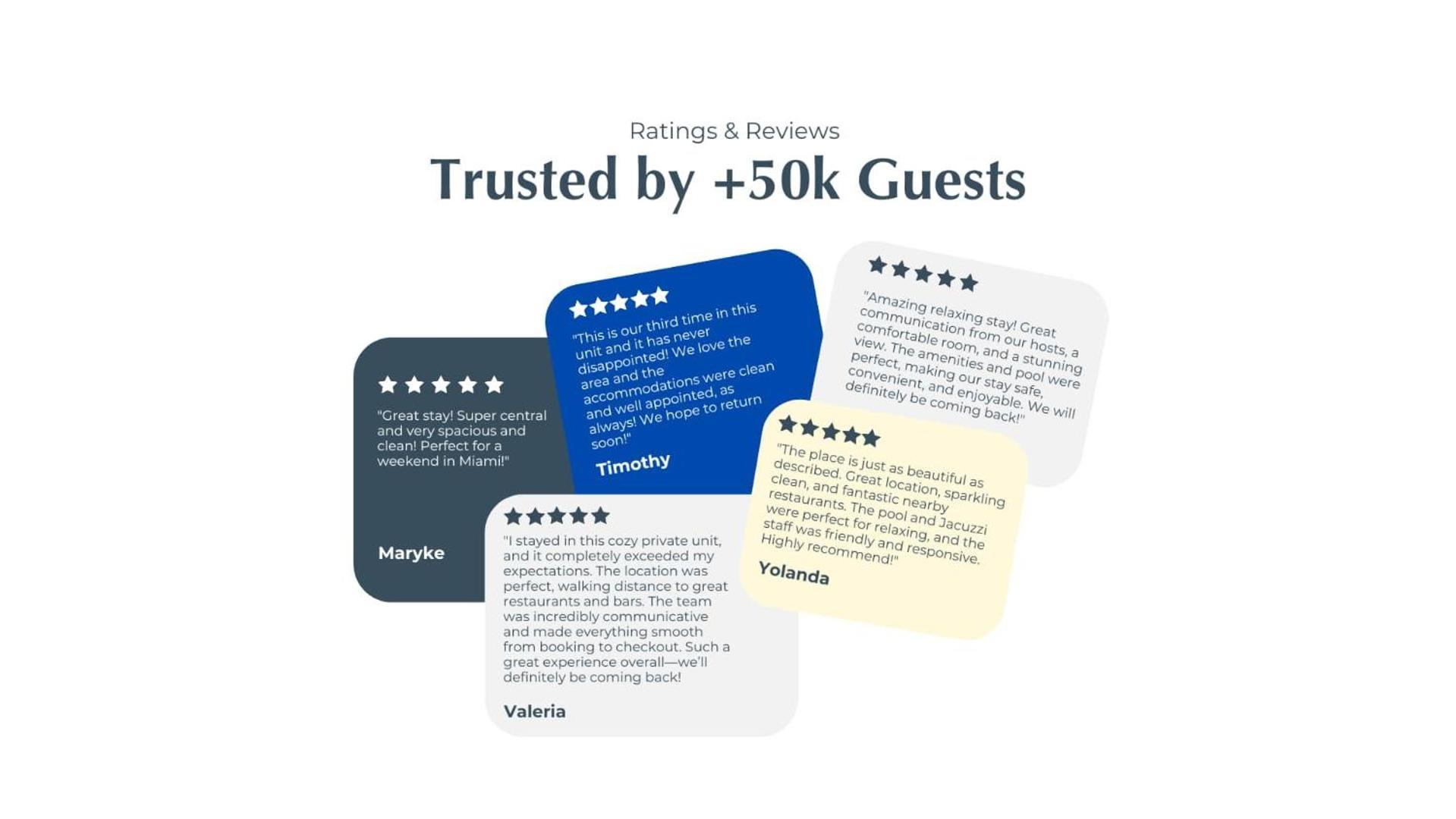 Mvr A 5-star Feel Without Leaving The Grove *
